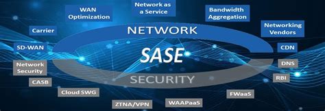 sase 2019|SASE: Secure Access Service Edge Explained .